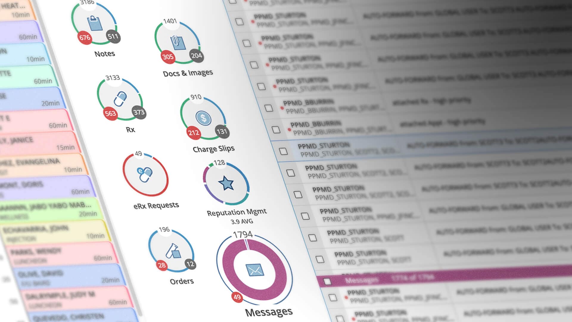 Smart Tasks Dashboard Medrevn